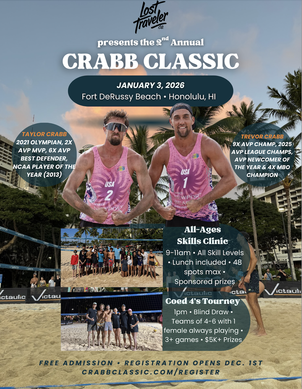 Loading, please wait