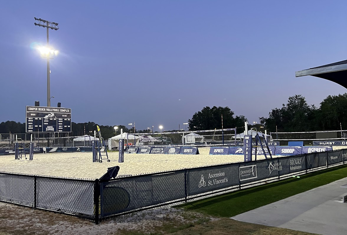 Loading, please wait