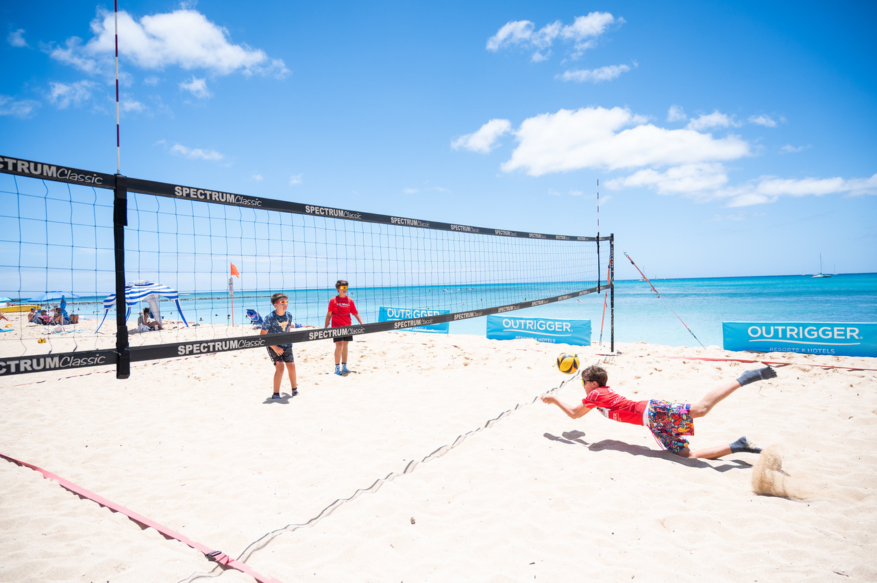 Loading, please wait