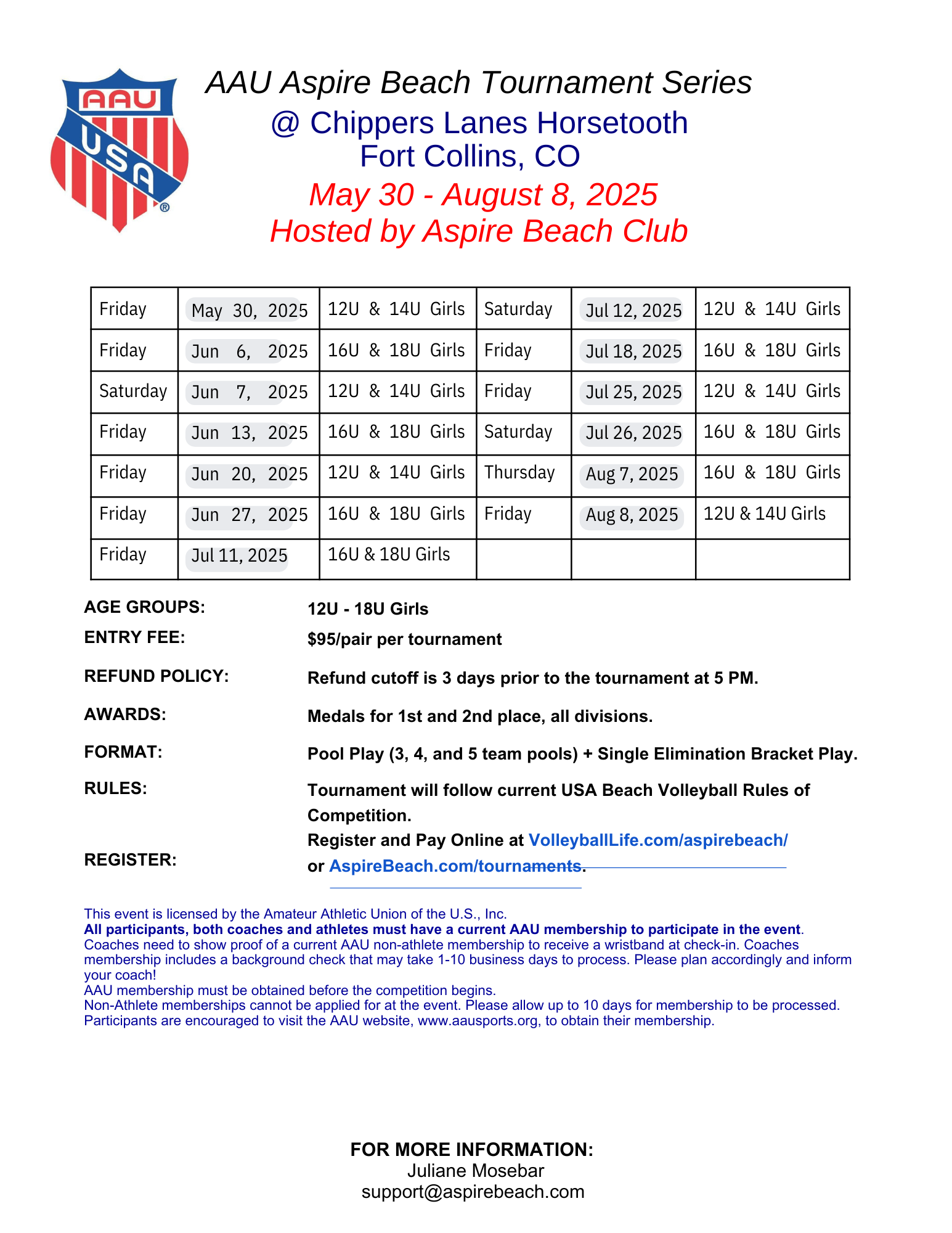 Loading, please wait